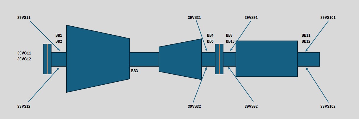 vibration_monitoring